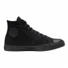 Converse Chuck Taylor All Star Mono Black Hi Top Sneaker